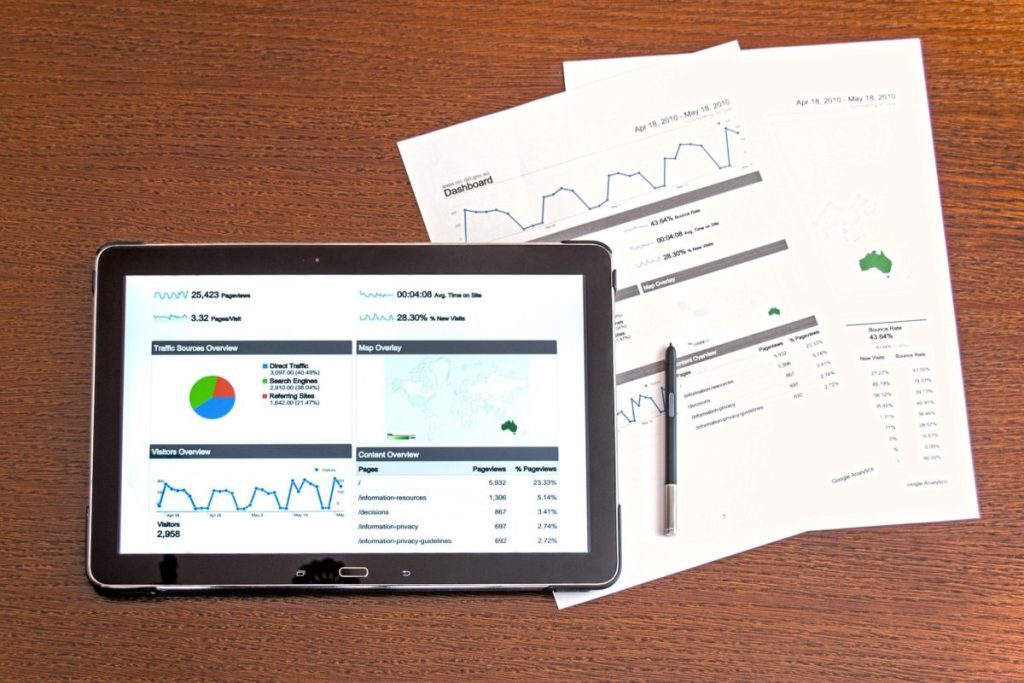 Anúncio ou Inbound Marketing: Qual estratégia usar?