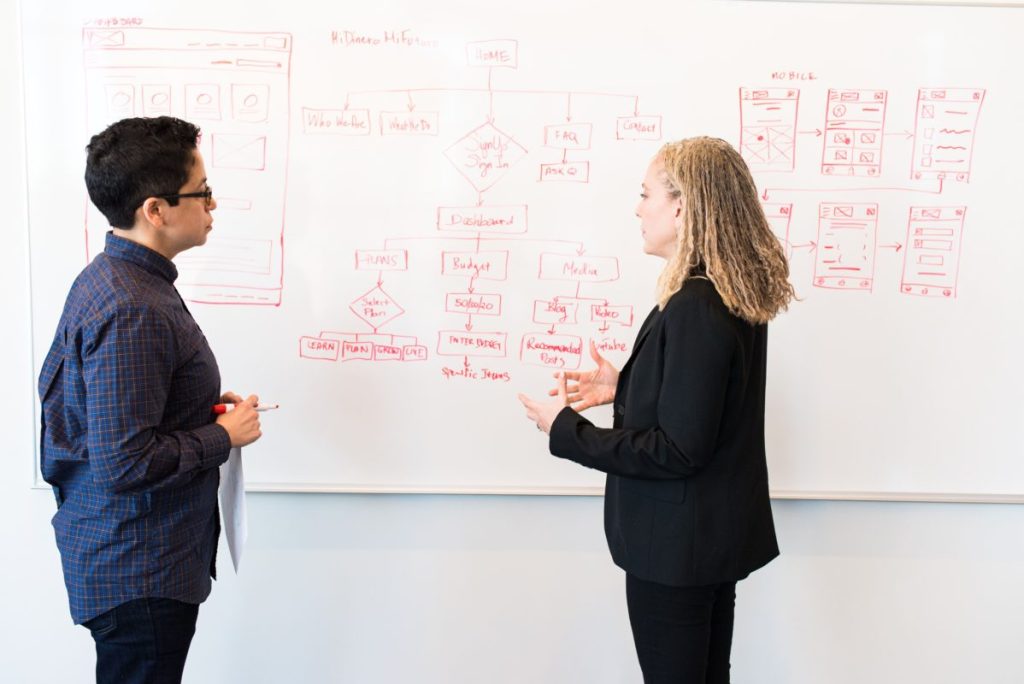 Como construir uma persona digital?