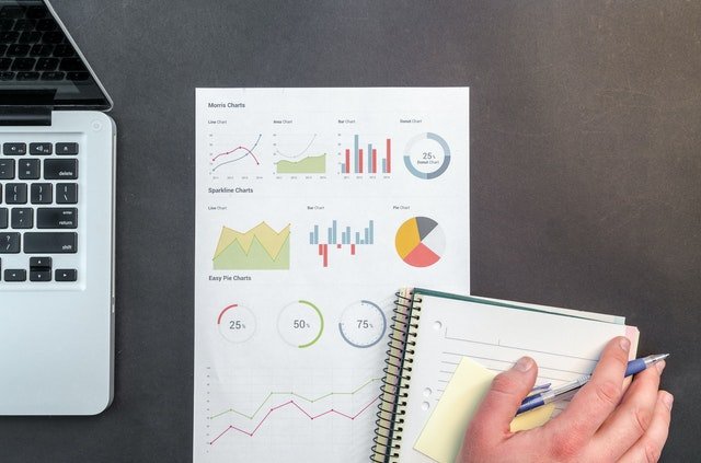 Psicologia e Inbound Marketing: Melhorando seus resultados