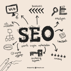 Otimizado para SEO