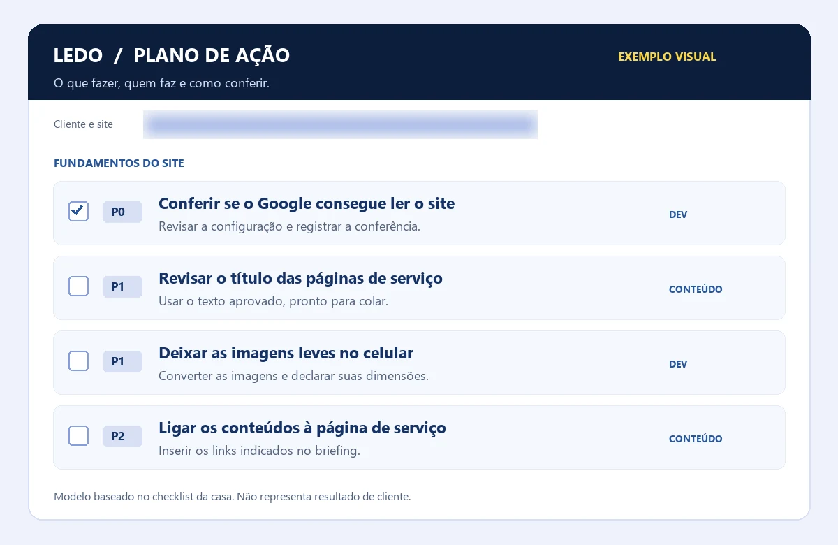 Exemplo do plano de ação de SEO com checkboxes, prioridades, tarefa escrita e responsável pela execução; campos de cliente ocultos.